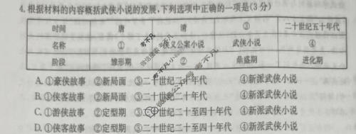 河北金太阳2023-2024学年高二(下)第三次月考(24-512B)语文试题