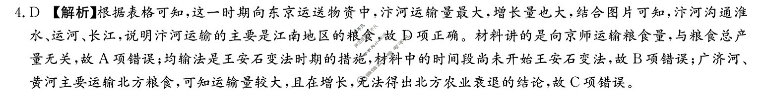 炎德英才大联考(长郡版)长郡中学2024届模拟试卷(二)2 历史答案