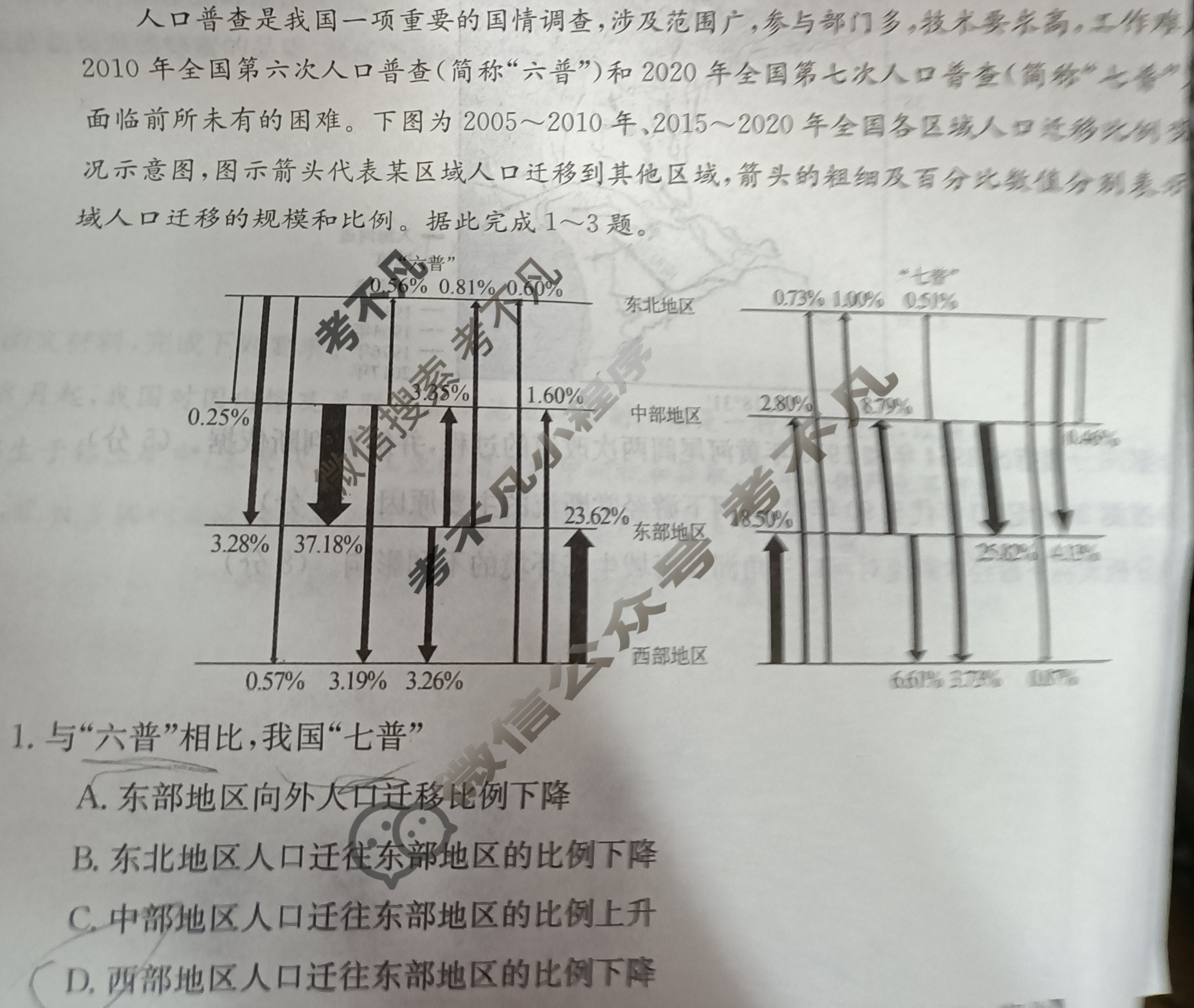 高三2024普通高中学业水平选择性考试·临门一卷(一)1地理(新教材-湖北)试题