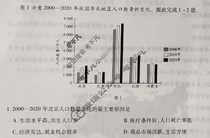 [天一大联考]2023-2024学年(下)安徽高一5月份阶段性检测地理(B卷)试题