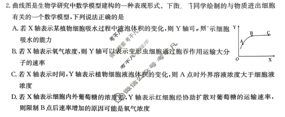 炎德英才大联考(长郡版)长郡中学2024届模拟试卷(二)2 生物试题