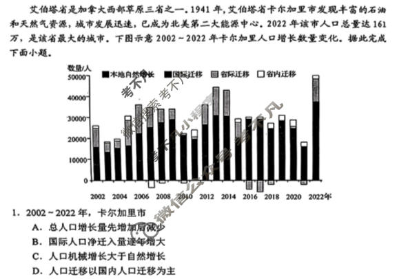 2024年日照市2021级高三校际联合考试(2024.05)地理试题