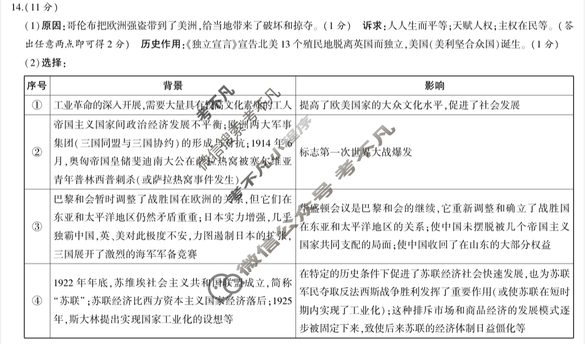 中考2024年陕西省初中学业水平考试压轴卷历史A答案