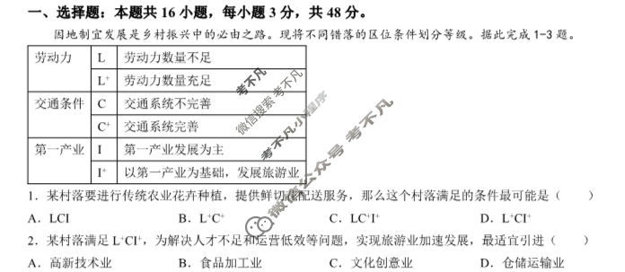 2024年高考真题[福建卷]地理(福建)试题