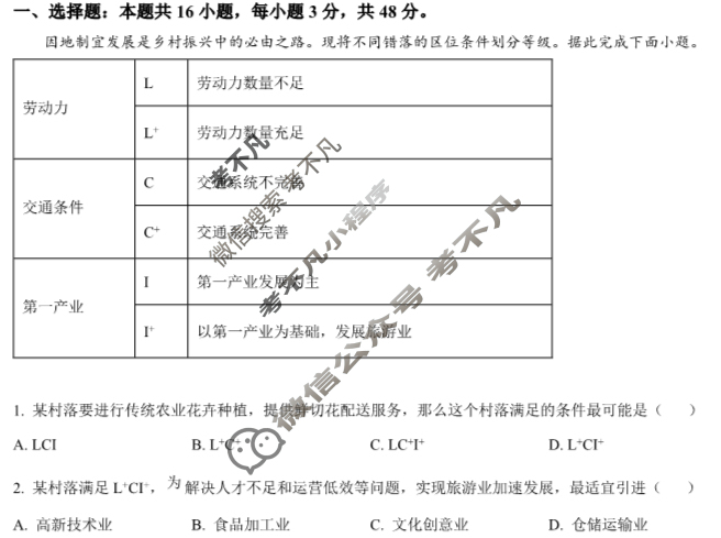 2024年高考真题[福建卷]地理(福建)答案