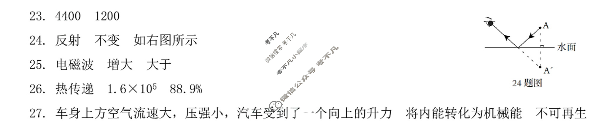 [高才博学]2024年河北省初中毕业生升学文化课模拟测评(八)8理科综合答案