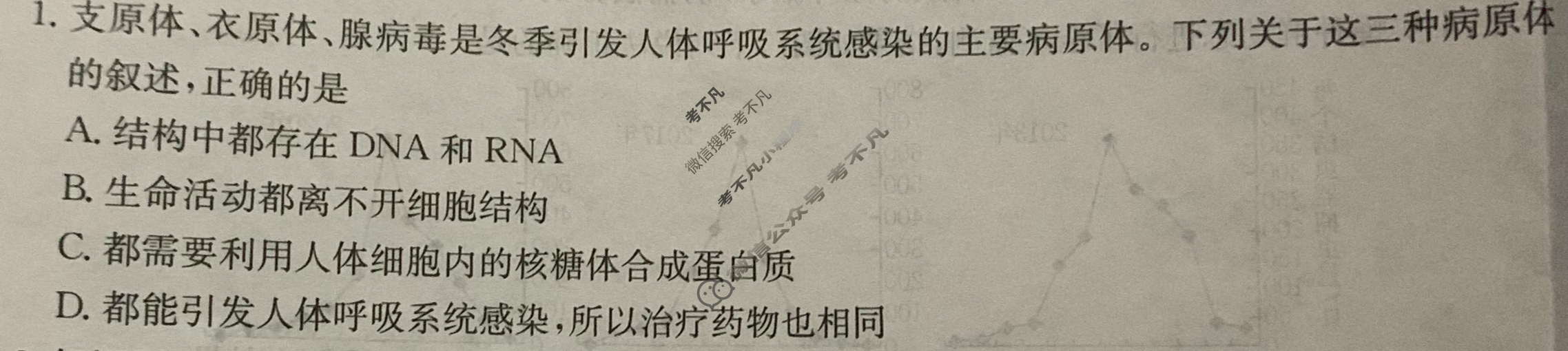 湖南省2024年普通高中学业水平选择性考试·生物(八)8[24·(新高考)ZX·MNJ·生物·HUN]试题