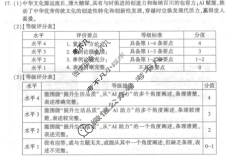 [江苏省]2024年连云港市中考真题道德与法治答案