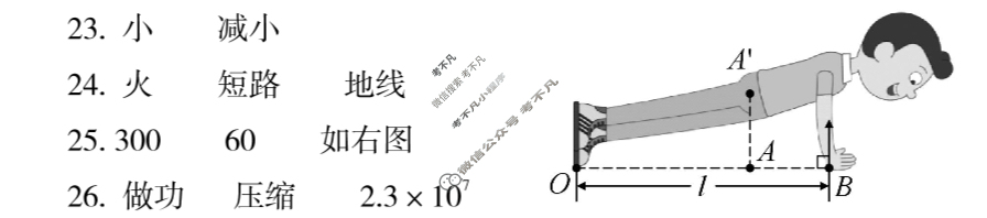 [高才博学]2024年河北省初中毕业生升学文化课模拟测评(二)2理科综合答案