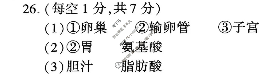 [学林教育]2023~2024学年度第二学期七年级期末调研试题(卷)生物A(人教版)答案