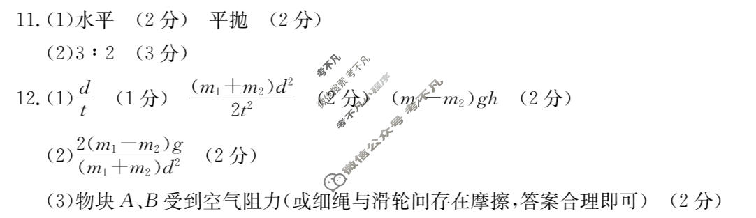 河北省2023-2024学年高一金太阳7月联考(24-585A1)物理A1答案