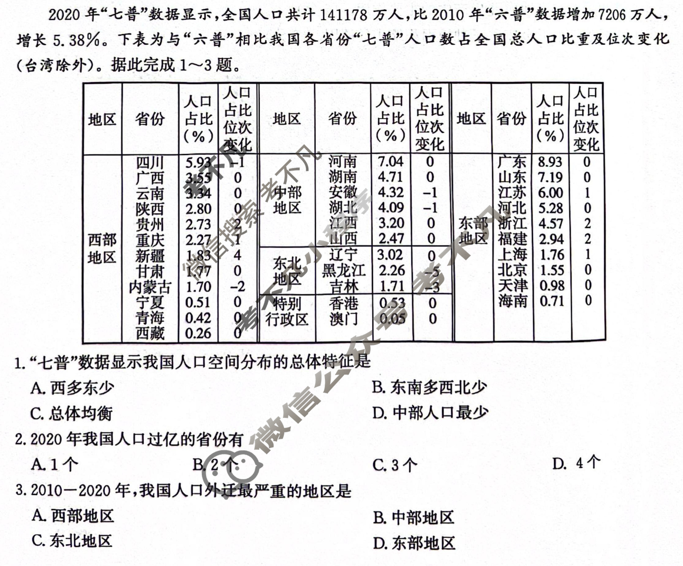 沧州市2023-2024学年高一第二学期期末教学质量监测(7月)地理试题