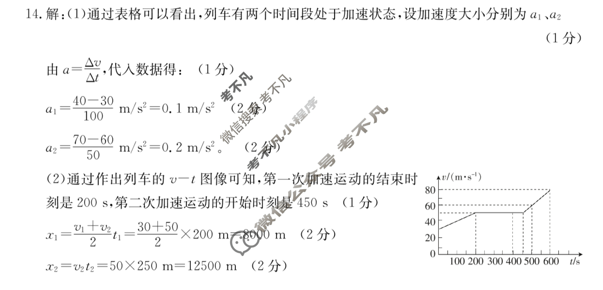 河北省2023-2024学年高二金太阳7月联考(24-585B)物理答案