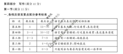 2024年四川省成都市2022级高中毕业班摸底测试英语答案