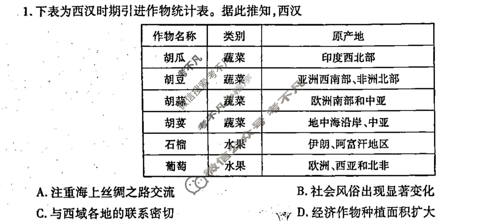 [衡水金卷先享题]2024-2025高三一轮复习周测卷/历史(二十四)24试题
