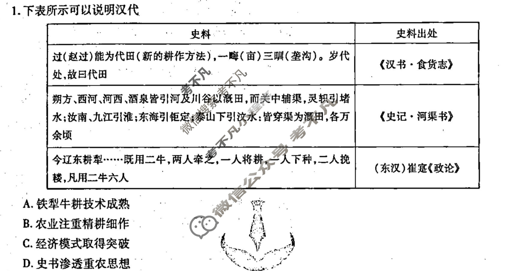 [衡水金卷先享题]2024-2025高三一轮复习周测卷/历史(二十)20试题