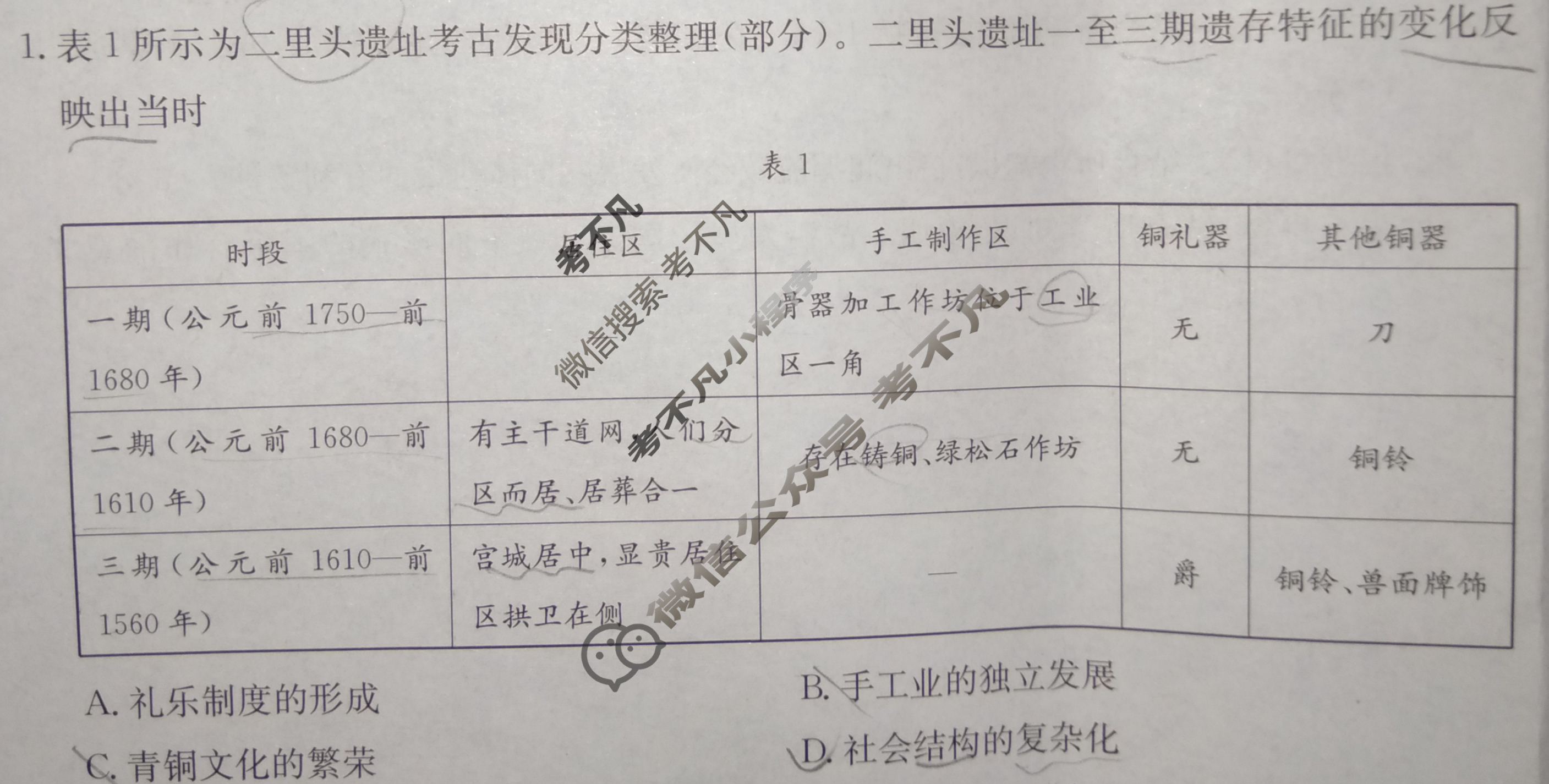 金太阳2025届湖南省高三年级入学考试(HUN)历史试题