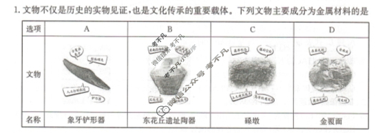 金太阳2025届湖南省高三年级入学考试(HUN)化学试题