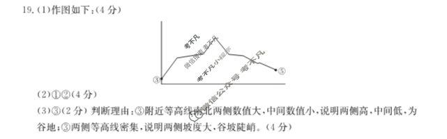 黑龙江2024-2025学年金太阳2022级高三上学年入学考试地理答案
