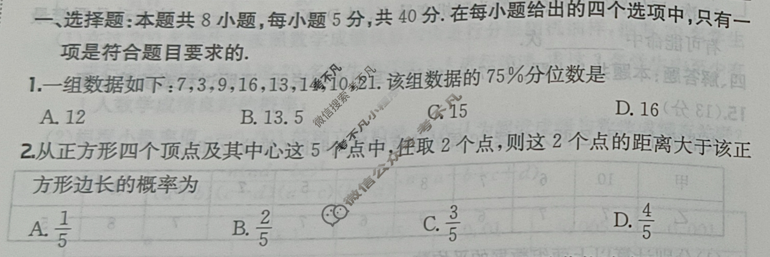 2025年全国100所名校高三单元测试示范卷·数学[25·G3DY(新高考)·数学-R-必考-Y](二十二)22试题
