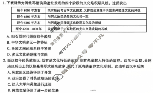 衡水金卷先享题 2024-2025学年度上学期高三年级二调考试·月考卷 历史试题