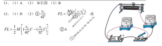 长治市2024-2025学年高三年级九月份质量检测物理答案