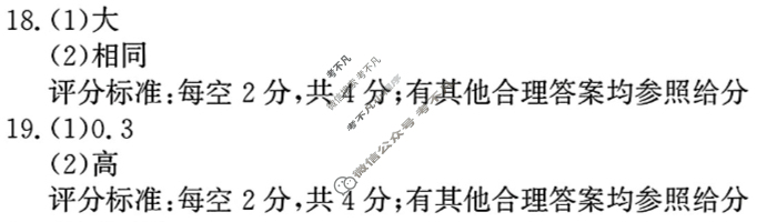 安徽省2024~2025学年度九年级测评[R-PGZX B-AH○]物理HYB答案