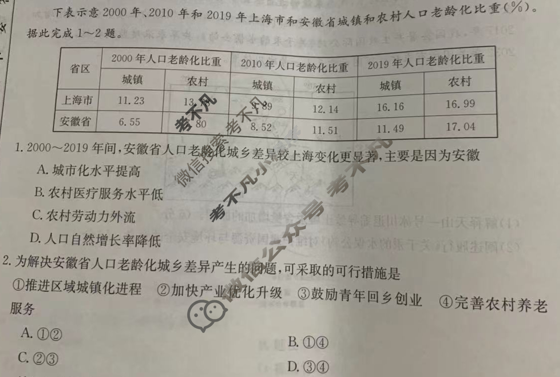 高三2025高考名校导航金卷(二)2地理试题