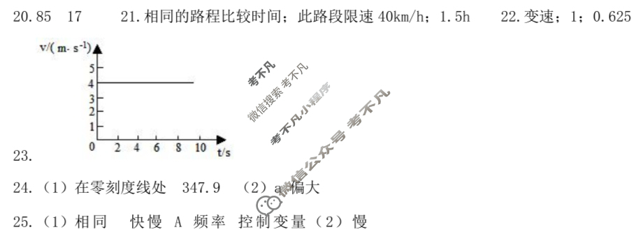 [文博志鸿]2024-2025学年第一学期八年级学情分析一物理(B)人教版答案
