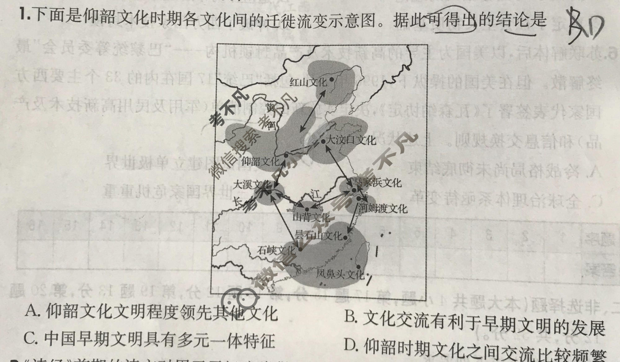 2025年全国100所名校高三月考卷·历史[25·G3YK(新高考)·历史-R-必考-QGA](六)6试题
