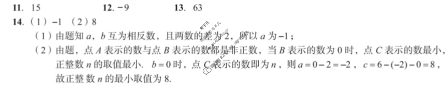 [安徽第一卷]2024-2025学年安徽省七年级教学质量检测一Ⅰ(9月)数学(沪科版)答案