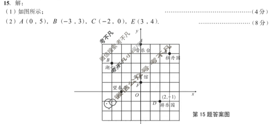 [安徽第一卷]2024-2025学年安徽省八年级教学质量检测一Ⅰ(9月)数学(沪科版)答案