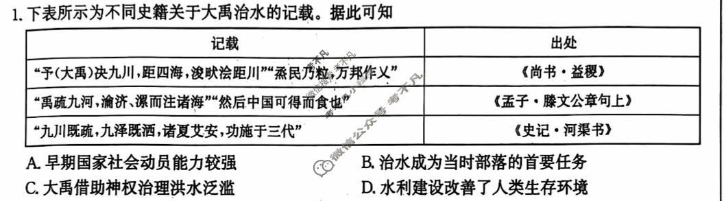 2025年卷行天下全国100所名校单元测试示范卷·历史[25DY·历史-R-中外历史纲要(上)-QG](一)1答案