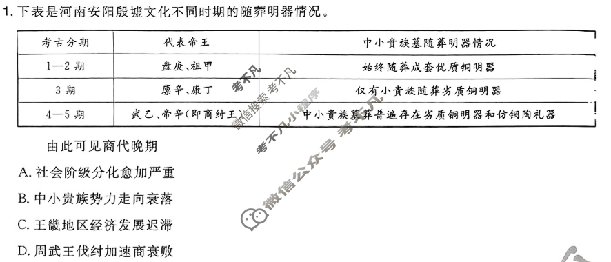 [金考卷·百校联盟]2025年高考领航卷(八)8历史试题