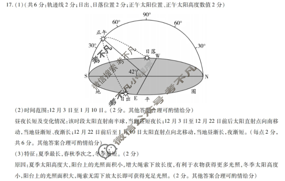 [天一大联考]2024-2025学年高二年级阶段性测试(一)1地理(B卷)答案