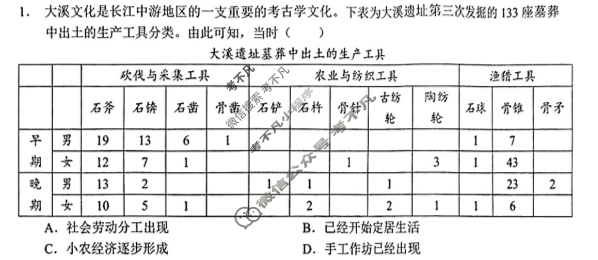 2024年秋季高三鄂东南省级示范高中教育教学改革联盟学校期中联考历史试题