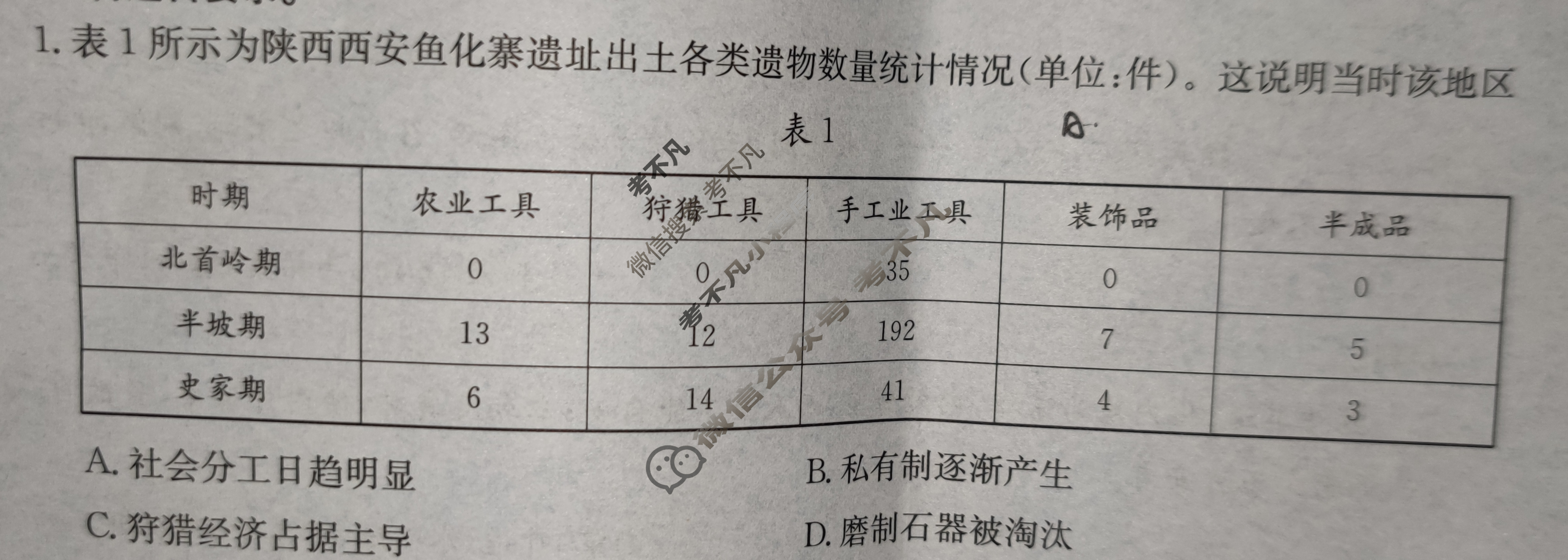 陕西省2024-2025学年高一金太阳11月联考(11.5)历史试题
