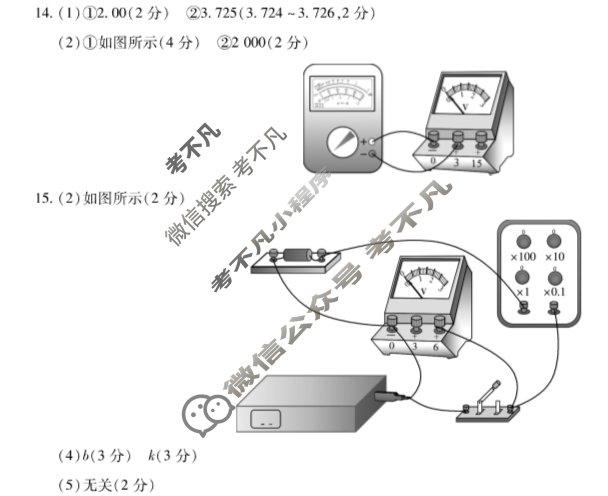 [天一大联考]海南省2024-2025学年高二年级学业水平诊断(一)1物理答案