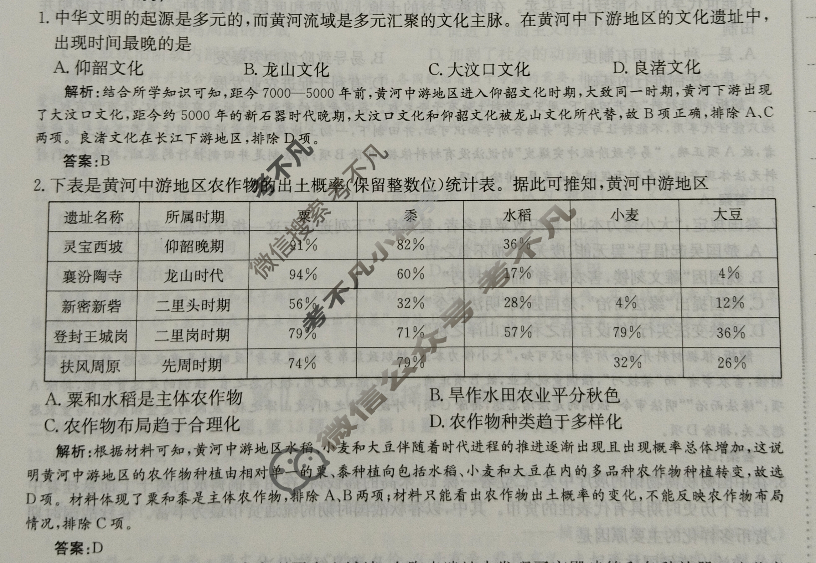 2025年卷行天下·周测卷 历史(一)1[25ZC·历史-R-中外历史纲要(上)-HAIN]答案