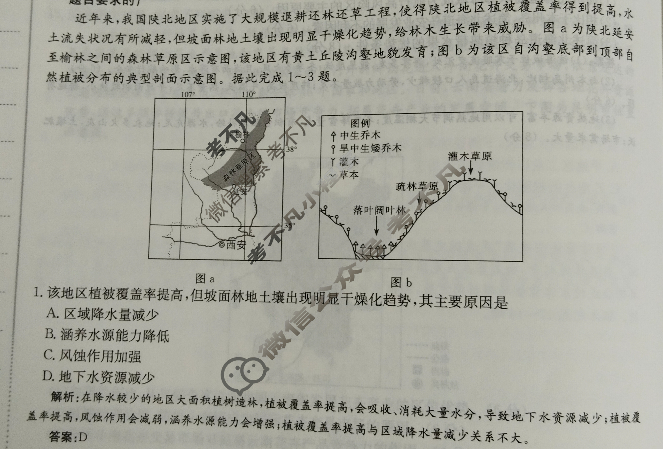 2025年卷行天下·周测卷 地理(二)2[25ZC·地理-R-选择性必修2-HAIN]答案