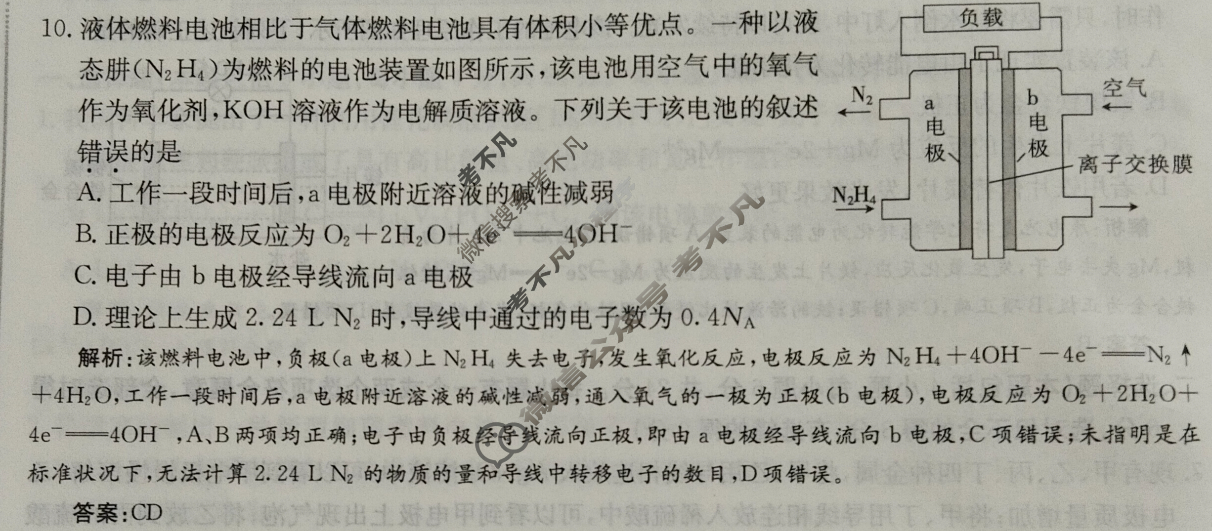 2025年卷行天下·周测卷 化学(十三)13[25ZC·化学-R-选择性必修1-HAIN]答案