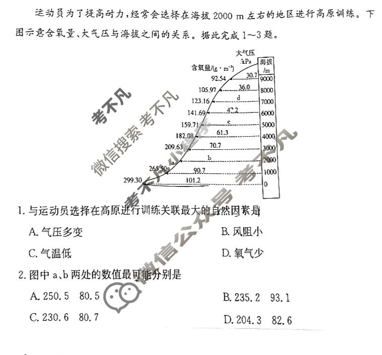2025年卷行天下全国100所名校单元测试示范卷·地理[25DY·地理-XJB-必修第一册-QG](三)3试题