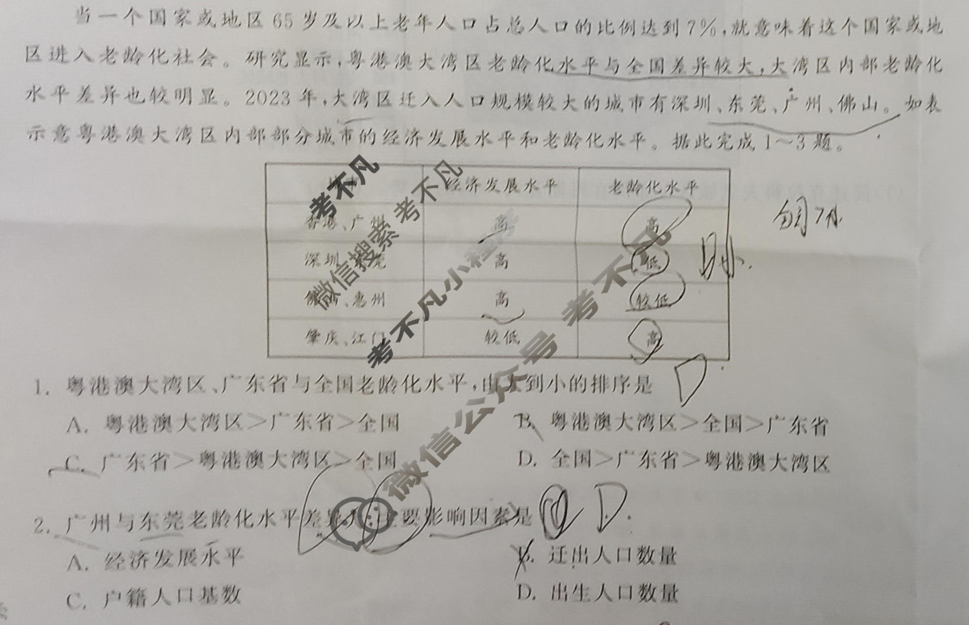 [天舟益考衡中同卷]2024-2025学年度高三复习滚动卷(三)3·地理L版试题