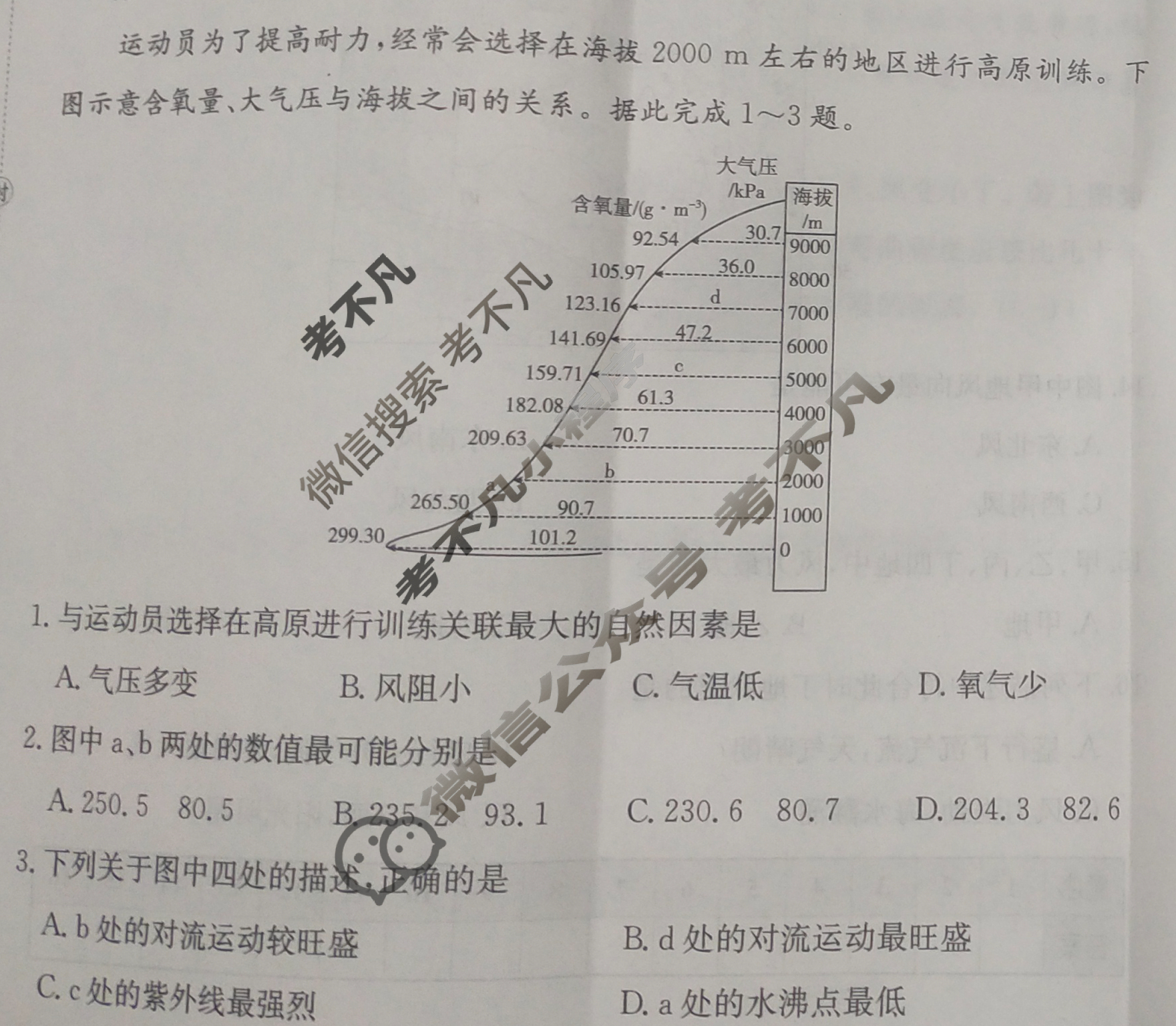 2025年卷行天下全国100所名校单元测试示范卷·地理[25DY·地理-R-必修第一册-QG](二)2试题