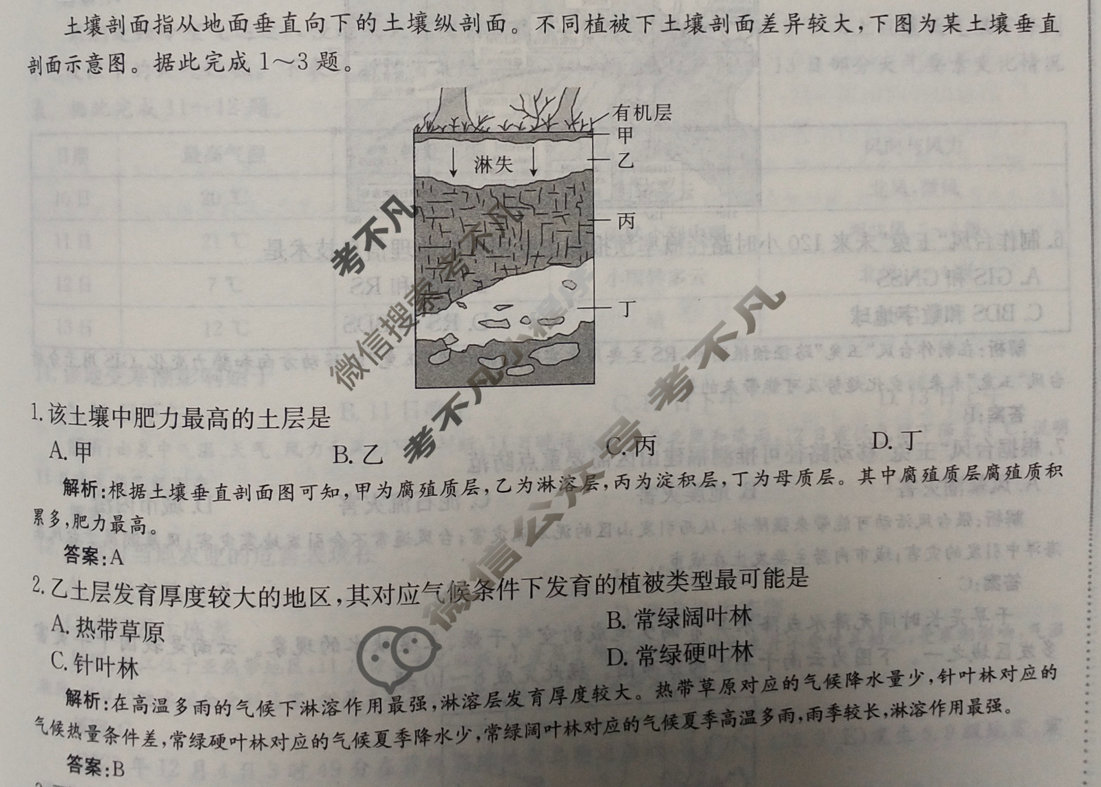 2025年卷行天下全国100所名校单元测试示范卷·地理[25DY·地理-R-必修第一册-QG](七)7答案