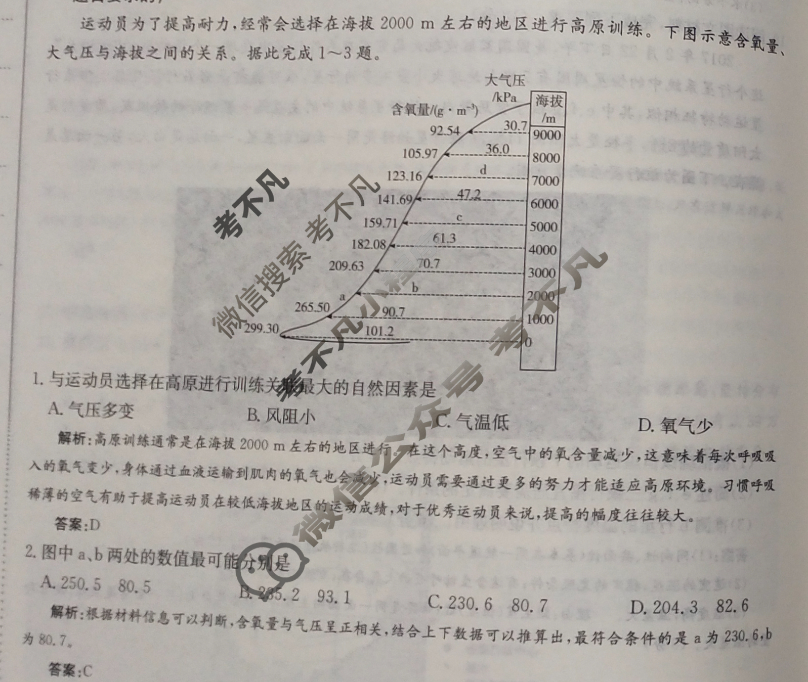 2025年卷行天下全国100所名校单元测试示范卷·地理[25DY·地理-R-必修第一册-QG](二)2答案