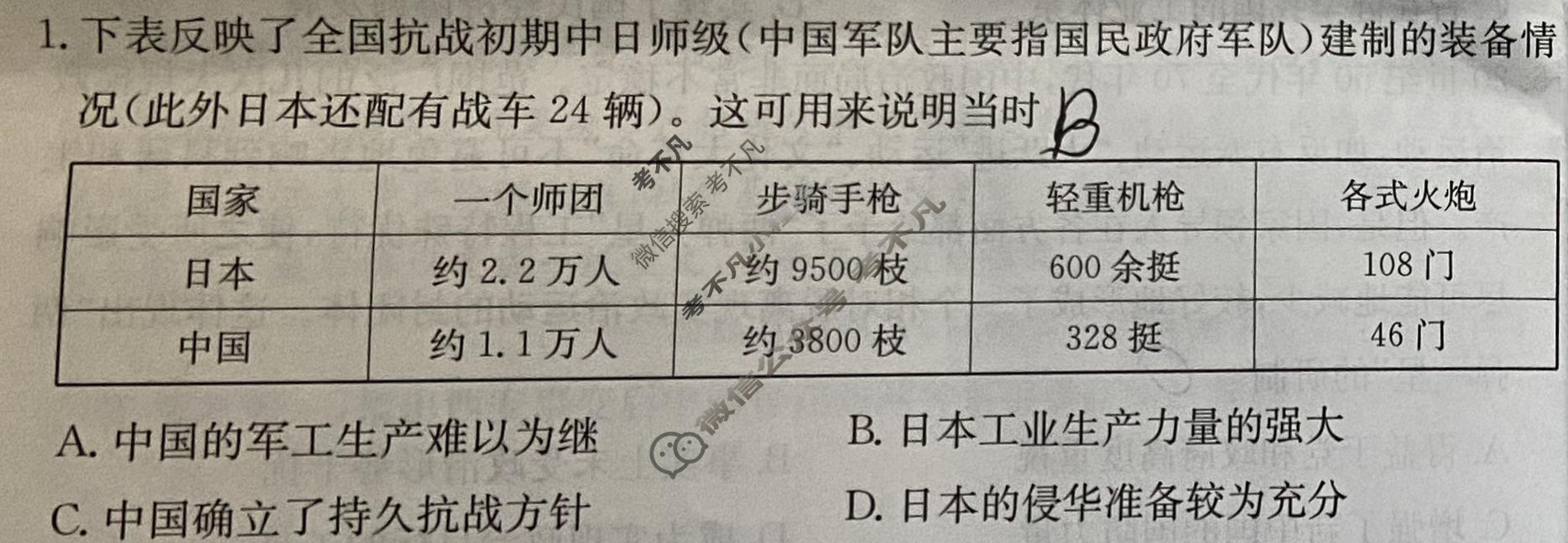 2025年卷行天下全国100所名校单元测试示范卷·历史[25DY·历史-R-中外历史纲要(上)-QG](十)10试题