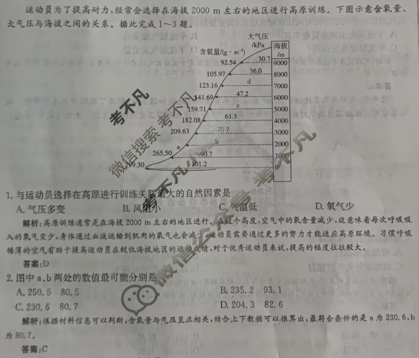 2025年卷行天下全国100所名校单元测试示范卷·地理[25DY·地理-XJB-必修第一册-QG](三)3答案