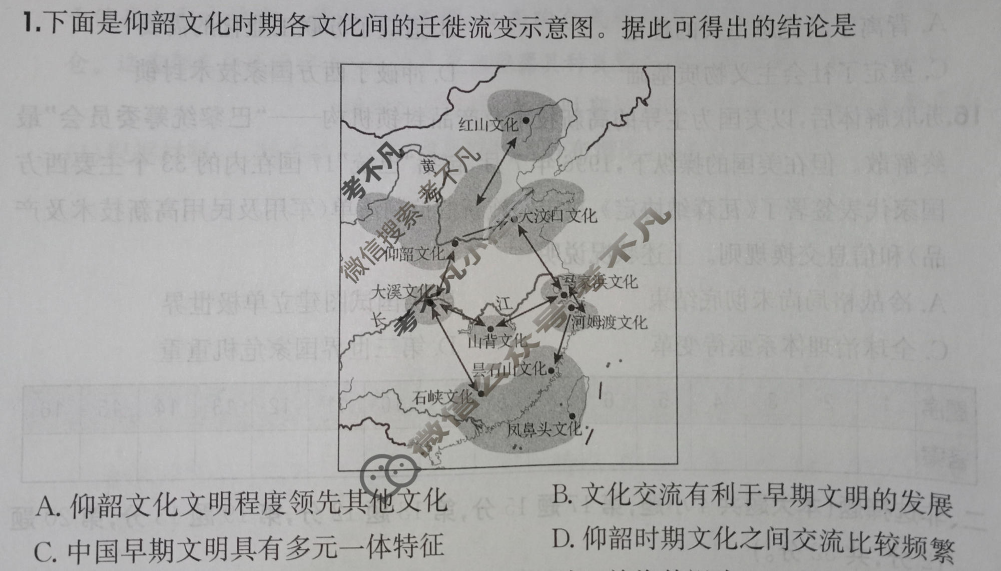2025年全国100所名校高三月考卷·历史[25·G3YK(新高考)·历史-R-必考-QGB](六)6试题
