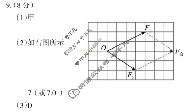 阳泉市2024-2025学年度高一第一学期期末教学质量监测试题物理答案